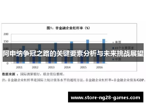 阿申纳争冠之路的关键要素分析与未来挑战展望