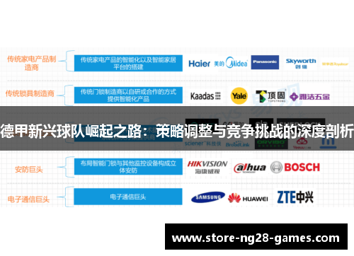 德甲新兴球队崛起之路:策略调整与竞争挑战的深度剖析 德甲新兴球队崛起之路:策略调整与竞争挑战的深度剖析
