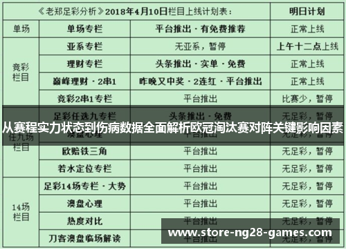 从赛程实力状态到伤病数据全面解析欧冠淘汰赛对阵关键影响因素