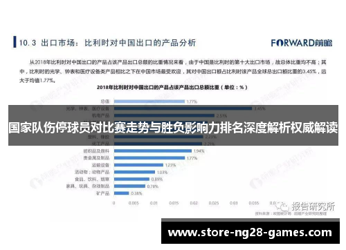 国家队伤停球员对比赛走势与胜负影响力排名深度解析权威解读 国家队伤停球员对比赛走势与胜负影响力排名深度解析权威解读
