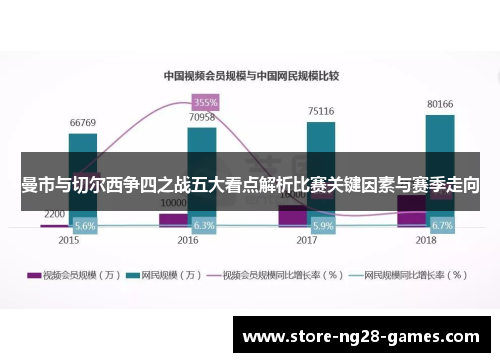 曼市与切尔西争四之战五大看点解析比赛关键因素与赛季走向