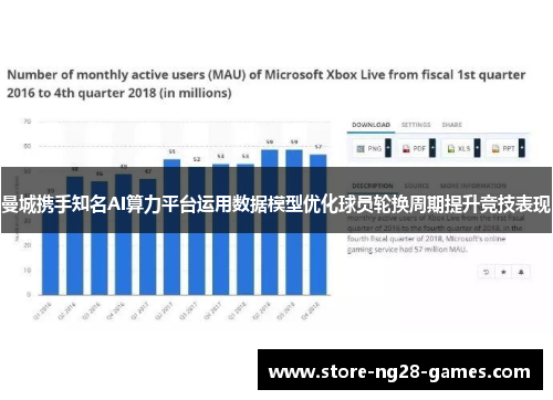 曼城携手知名AI算力平台运用数据模型优化球员轮换周期提升竞技表现 曼城携手知名AI算力平台运用数据模型优化球员轮换周期提升竞技表现